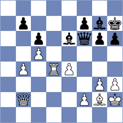 Volkov - Niemann (chess.com INT, 2025)