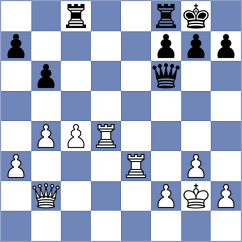 Doncev - Puzyrevsky (Moscow RUS, 2024)