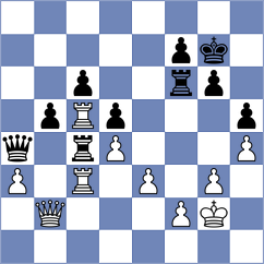 Rustemov - Waldhausen Gordon (chess.com INT, 2024)
