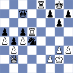 Borges Feria - Sahakyan (chess.com INT, 2023)