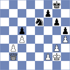 Kuznetsov - Skliarov (chess.com INT, 2023)