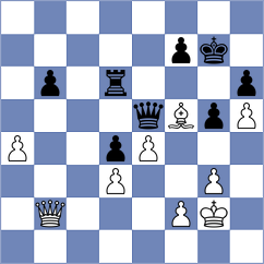 Tqebuchava - Tilahun (chess.com INT, 2024)