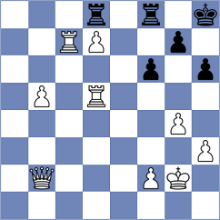 Rustamov - George (chess.com INT, 2025)