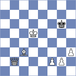 Moinzai - Ndirangu (chess.com INT, 2025)