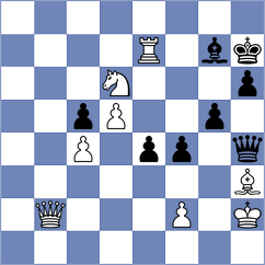 Garakov - Starozhilov (chess.com INT, 2023)
