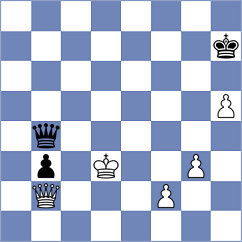 Thorhallsson - Chogdov (chess.com INT, 2025)