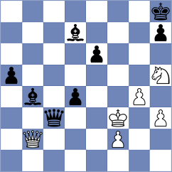 Dwilewicz - Zozek (chess.com INT, 2023)