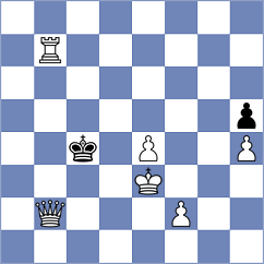 Ionescu - Izijk (chess.com INT, 2024)