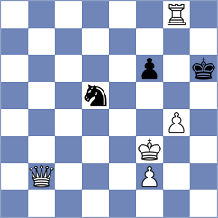 Smieszek - Murillo Gonzalez (chess.com INT, 2025)
