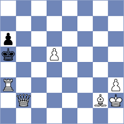 Sharankov - Can (chess.com INT, 2025)