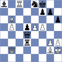 Klymchuk - Carre (chess.com INT, 2024)