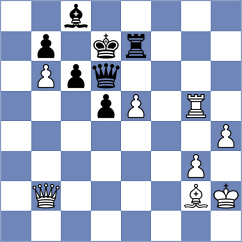 Bologan - Ernst (chess.com INT, 2025)