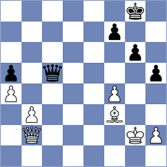 Jacobson - Slugin (chess.com INT, 2022)
