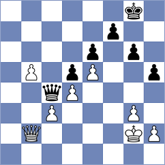 Cansun - Reinecke (chess.com INT, 2024)