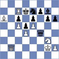 Yong - Wohl (Genting, 1995)