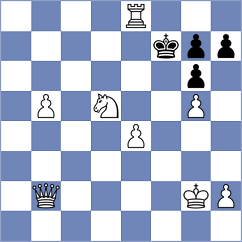 Mogirzan - Khnykin (Chess.com INT, 2021)