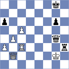 Garcia - Barros (Asturias, 1992)