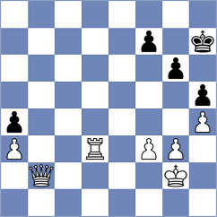 Tsolakidou - Nimmy (chess.com INT, 2025)