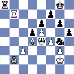 Fikiet - Trifan (chess.com INT, 2025)