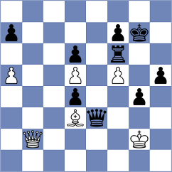 Chua - Panin (chess.com INT, 2025)
