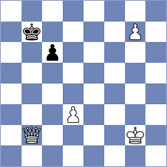 Munoz - Beerdsen (chess.com INT, 2024)