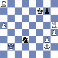 Le - Shirazi (Chess.com INT, 2021)