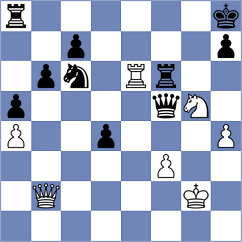 Degtiarev - Mirimanian (chess.com INT, 2025)