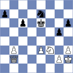 Avramidou - Kostava (Chess.com INT, 2021)