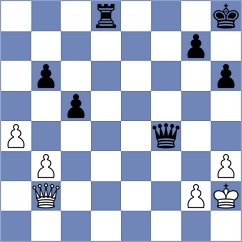 Abdulov - Tsatsalashvili (chess.com INT, 2021)