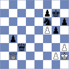 Filindash - Badacsonyi (chess.com INT, 2024)