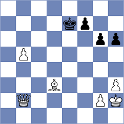 Colijn - Levine (chess.com INT, 2023)