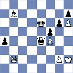 Kim - Demchenko (chess.com INT, 2023)