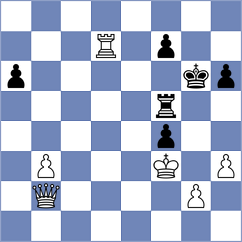 Trisha - Viskelis (Chess.com INT, 2021)