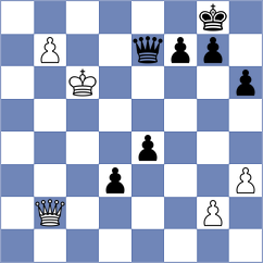Predein - Kushko (chess.com INT, 2025)