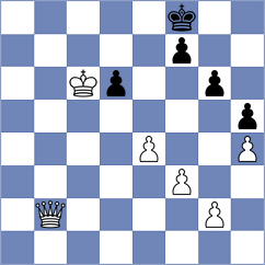 Mikhnenko - Jaiswal (Chess.com INT, 2021)