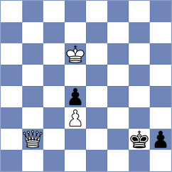 Sjugirov - Moiseenko (chess.com INT, 2024)