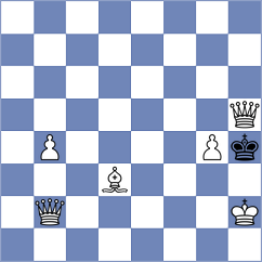 Sonnenschein - Yi (chess.com INT, 2022)