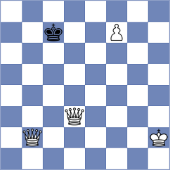 Rogov - Aliyev (chess.com INT, 2024)