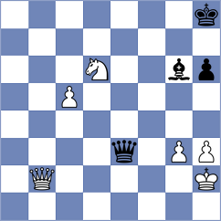 Cherniaiev - Richter (chess.com INT, 2023)