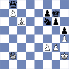 Gurel - Lenderman (chess.com INT, 2022)