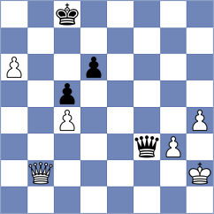 Bora - Gabriel (Chess.com INT, 2020)