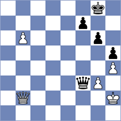 Kamsky - Sadykov (chess.com INT, 2021)