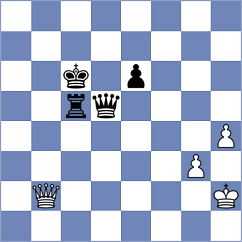 Maltsevskaya - Ismagilov (chess.com INT, 2025)