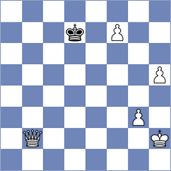 Vachylia - Amburgy (chess.com INT, 2022)