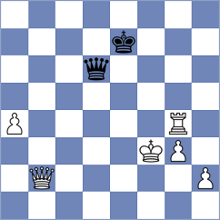 Martinez Ramirez - Ozates (chess.com INT, 2025)