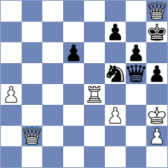 Fernandez Garcia - Sickmann (chess.com INT, 2025)
