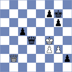 Avramidou - Yeletsky (chess.com INT, 2024)