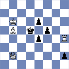 Melikhov - Bartakke (chess.com INT, 2025)