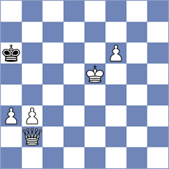 Duda - Vakhlamov (chess.com INT, 2023)