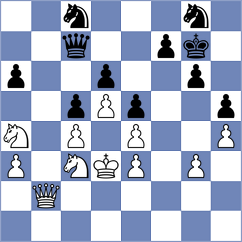 Cherkasova - Karl (Triesen, 2003)